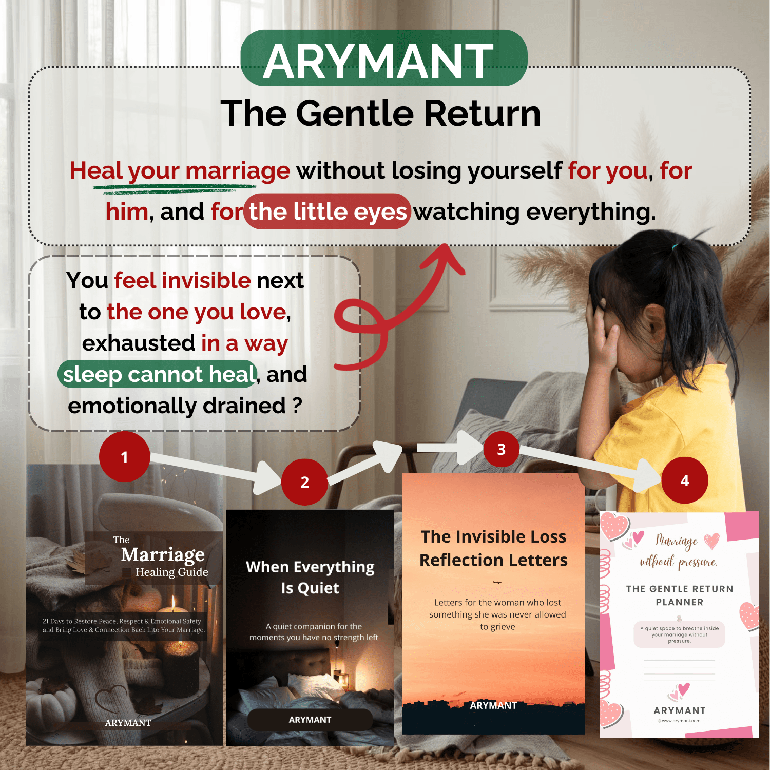 The Gentle Return Heal your marriage without losing yourself for you, for him, and for the little eyes watching everything. - ARYMANT